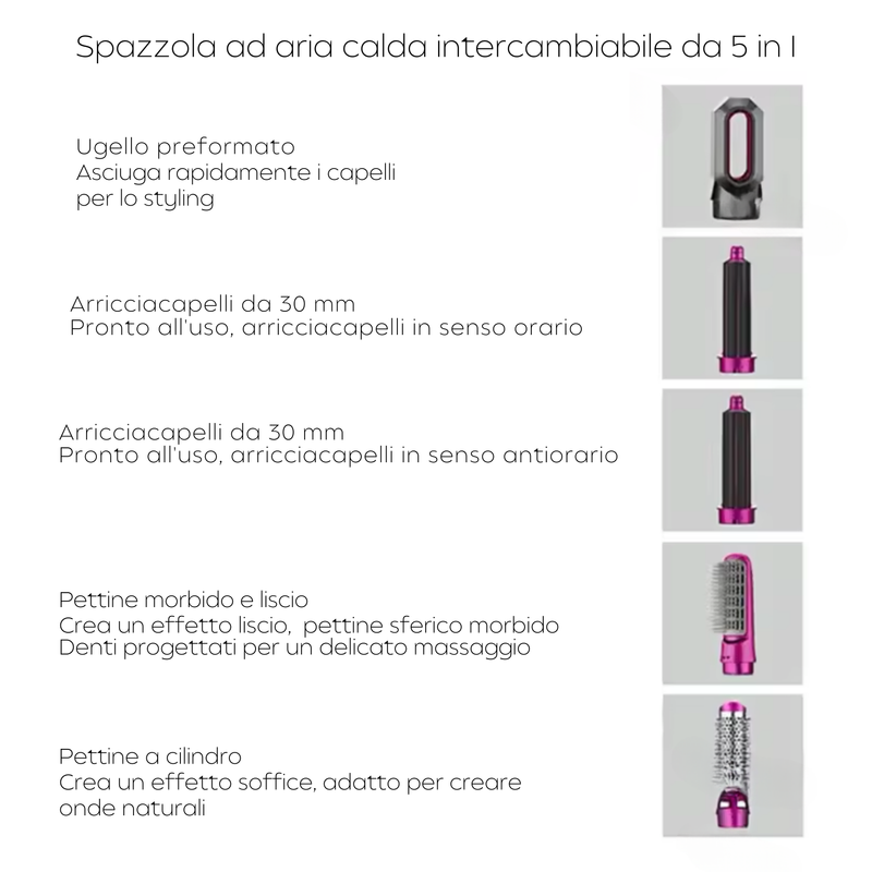 GlamPro 5-in-1 - Phone multifunzionale