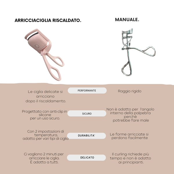 LashFold - Arricciaciglia professionale